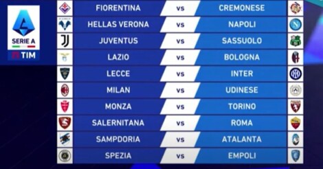 Sorteggiato il calendario del prossimo campionato di Serie A 2022/2023 prenderà il via il prossimo 13 agosto e terminerà il 4 giugno