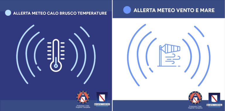 vento forte e temperature in picchiata, i dettagli