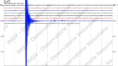 Terremoto osservatorio Vesuviano Campi Flegrei